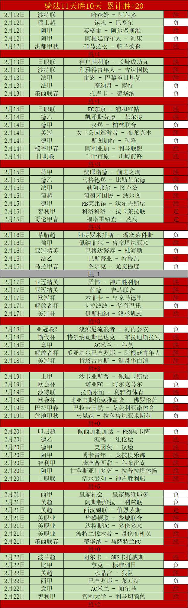 国家统计局,公布,月工业生产,胜利体育,彩票平台,在线投注,快速开奖,彩票分析