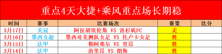 大乐透期号,专家质合分,灰熊主场惊,胜利体育,彩票平台,在线投注,快速开奖,彩票分析