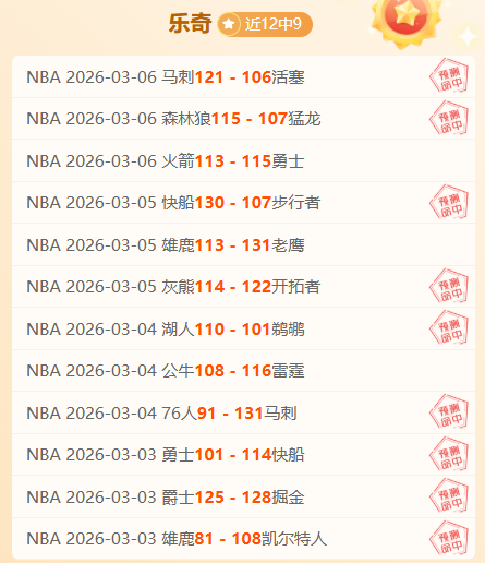 独家,周六,国王杯,胜利体育,彩票平台,在线投注,快速开奖,彩票分析