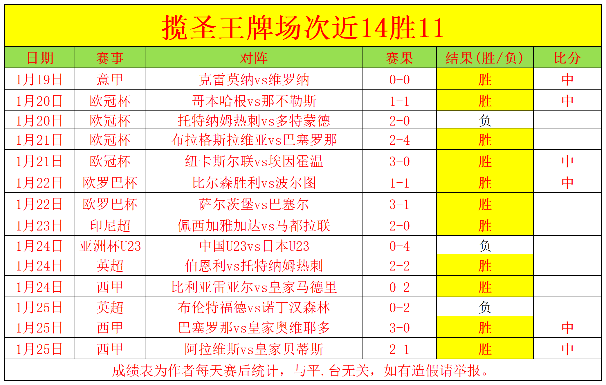 寒假网球盛,事璀璨,明星云集培,胜利体育,彩票平台,在线投注,快速开奖,彩票分析