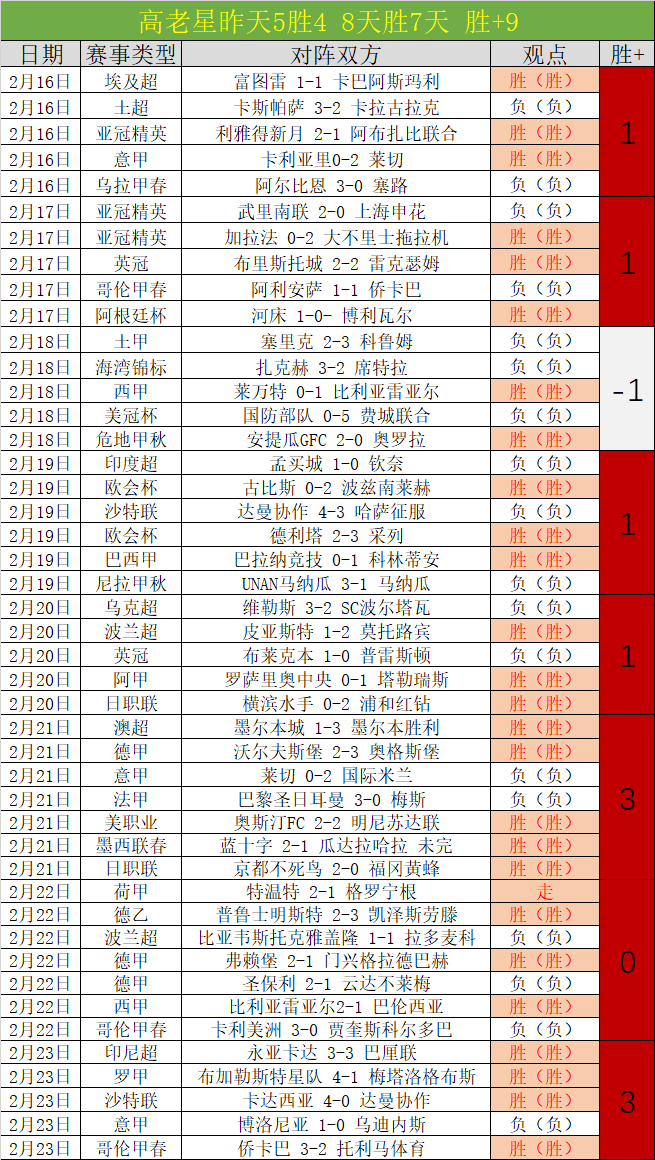 门兴坚持不,放板仓滉,今夏计划出,胜利体育,彩票平台,在线投注,快速开奖,彩票分析