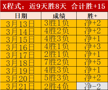 热刺锁定阿,贾克斯主帅,滕哈格接任,胜利体育,彩票平台,在线投注,快速开奖,彩票分析
