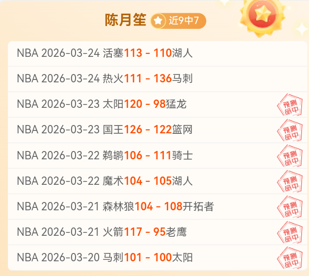 每日重点场,次推荐,专注质量分,胜利体育,彩票平台,在线投注,快速开奖,彩票分析