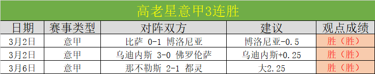 国足客场迎,战挑战,部分球员恐,胜利体育,彩票平台,在线投注,快速开奖,彩票分析