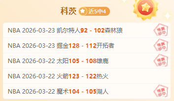 澳篮早场佳,专家信心推,加油分析,胜利体育,彩票平台,在线投注,快速开奖,彩票分析