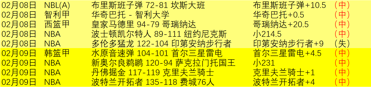 二十岁,维持此态难,能可贵,胜利体育,彩票平台,在线投注,快速开奖,彩票分析