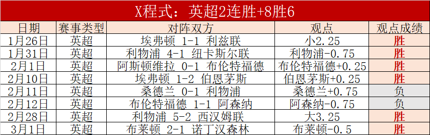 亚冬会火炬,闪耀登场,激情澎湃,胜利体育,彩票平台,在线投注,快速开奖,彩票分析
