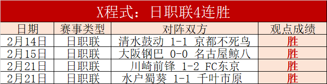 亚冬会火炬,闪耀登场,激情澎湃,胜利体育,彩票平台,在线投注,快速开奖,彩票分析