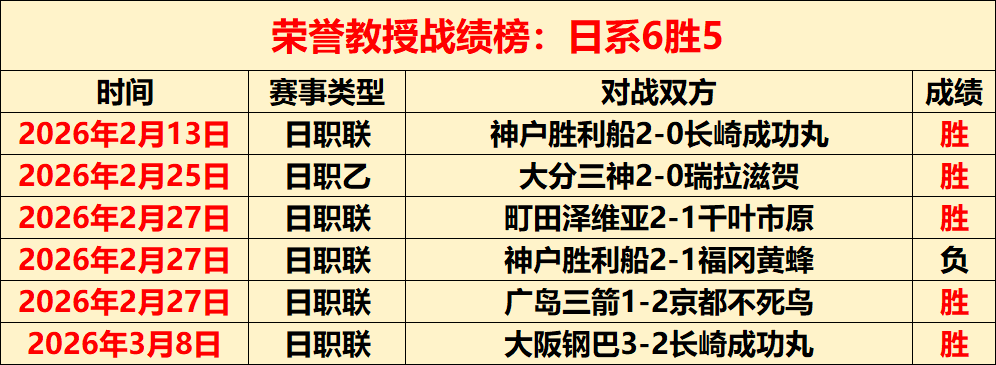 亚冬会火炬,闪耀登场,激情澎湃,胜利体育,彩票平台,在线投注,快速开奖,彩票分析