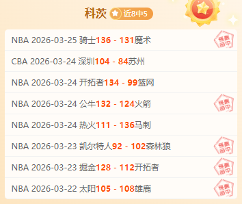 中国杯世界,花样滑冰大,奖赛在重庆,胜利体育,彩票平台,在线投注,快速开奖,彩票分析