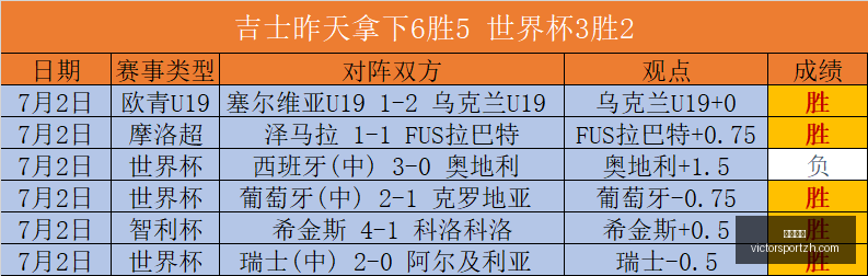 胜利体育,彩票平台,在线投注,胜利体育,彩票平台,在线投注,快速开奖,彩票分析