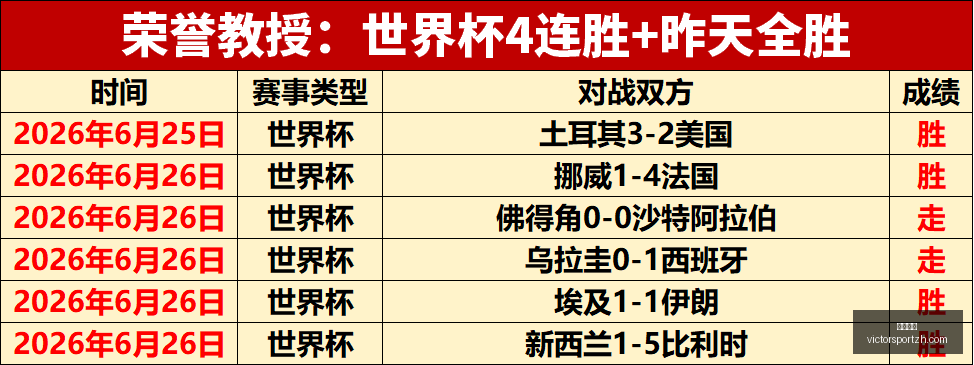胜利体育,彩票平台,在线投注,胜利体育,彩票平台,在线投注,快速开奖,彩票分析