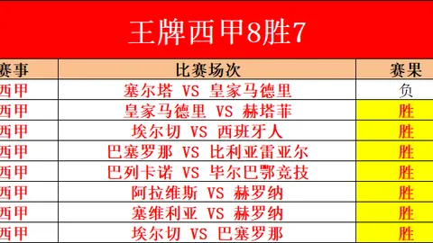 凝聚力量，共筑高品质“助老市集”新典范