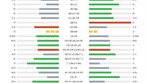 中国男足无缘东京奥运会原因剖析