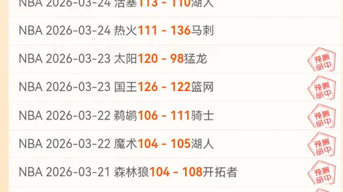 NBA每日重点场次推荐：专注质量分析