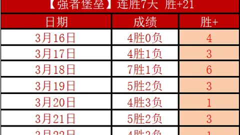 国安内部热议：揭秘蒙哥马利与穆斯卡特的同门秘事