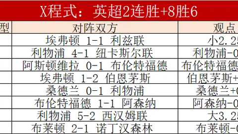 亚冬会火炬闪耀登场，以“激情澎湃”为主题绽放光彩