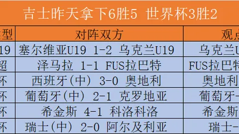 胜利体育，在线投注， 064801 1
